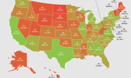 Where Does A College Degree Have The Biggest Impact On Your Income