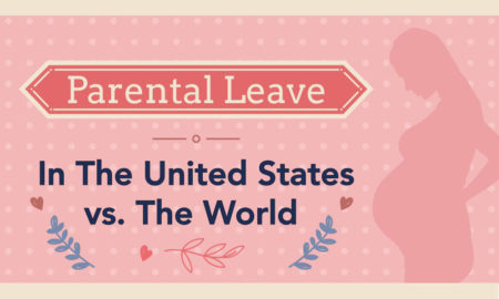 Parental Leave In The United States vs. The World